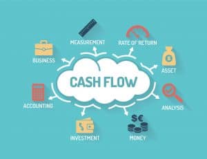 business cash flow mistakes