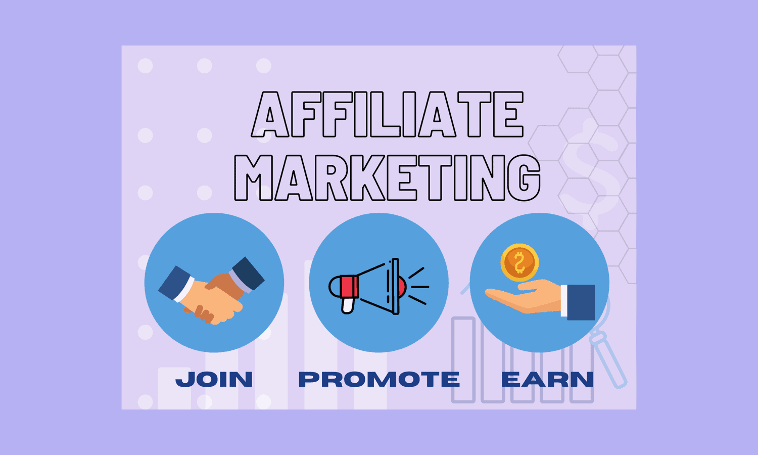 affiliate marketing