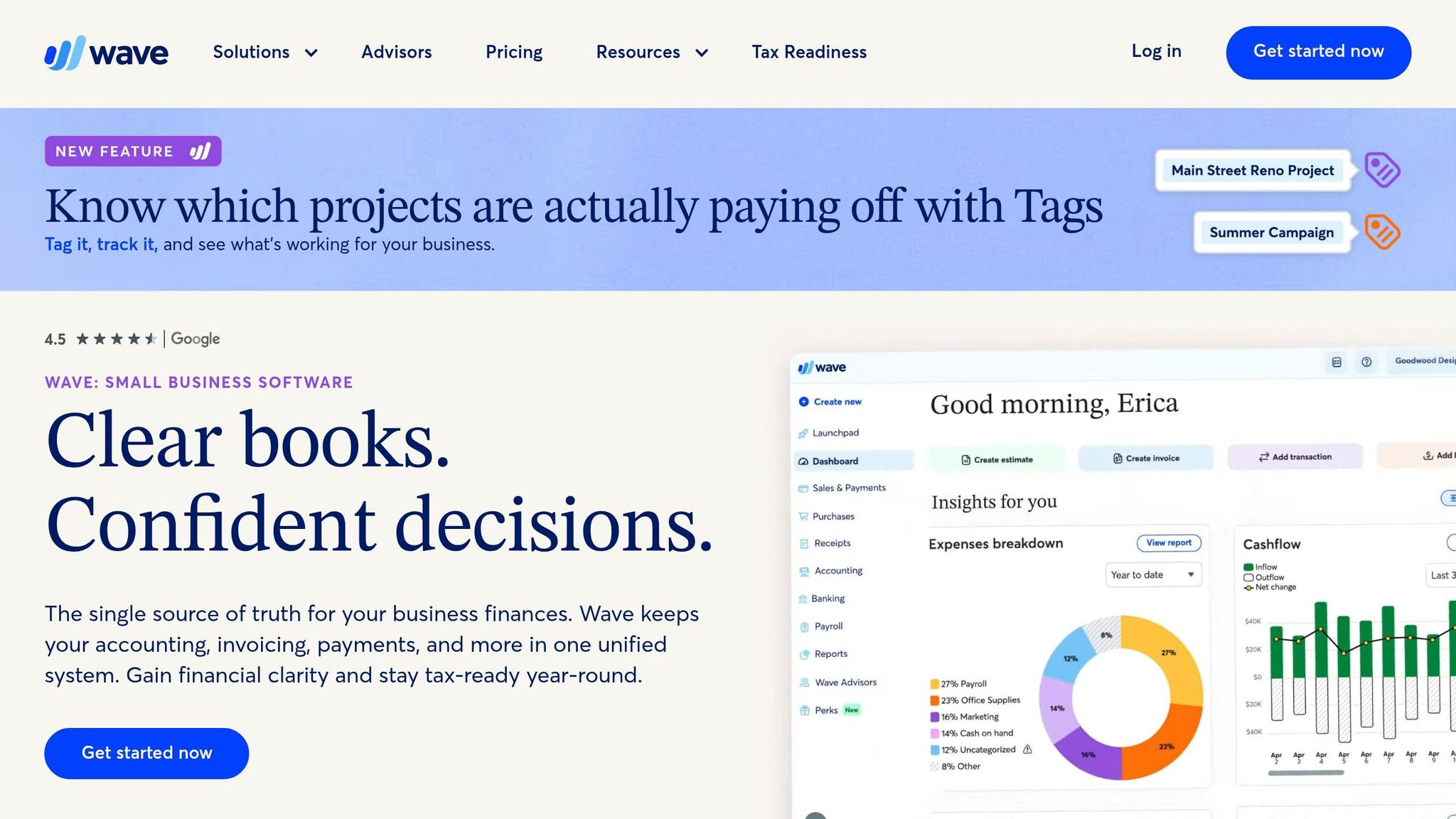 Screenshot of Wave's invoicing software dashboard showing financial data and analytics for small businesses.