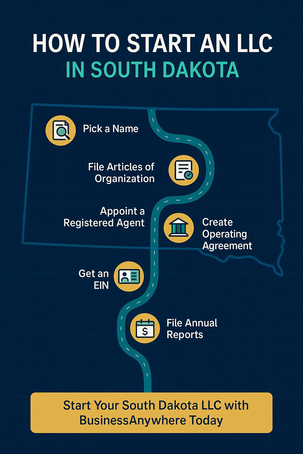 How to Start an LLC in South Dakota