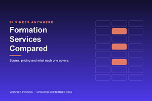 Comparison chart of training services offered by Business Anywhere, highlighting scores and coverage details for each service.